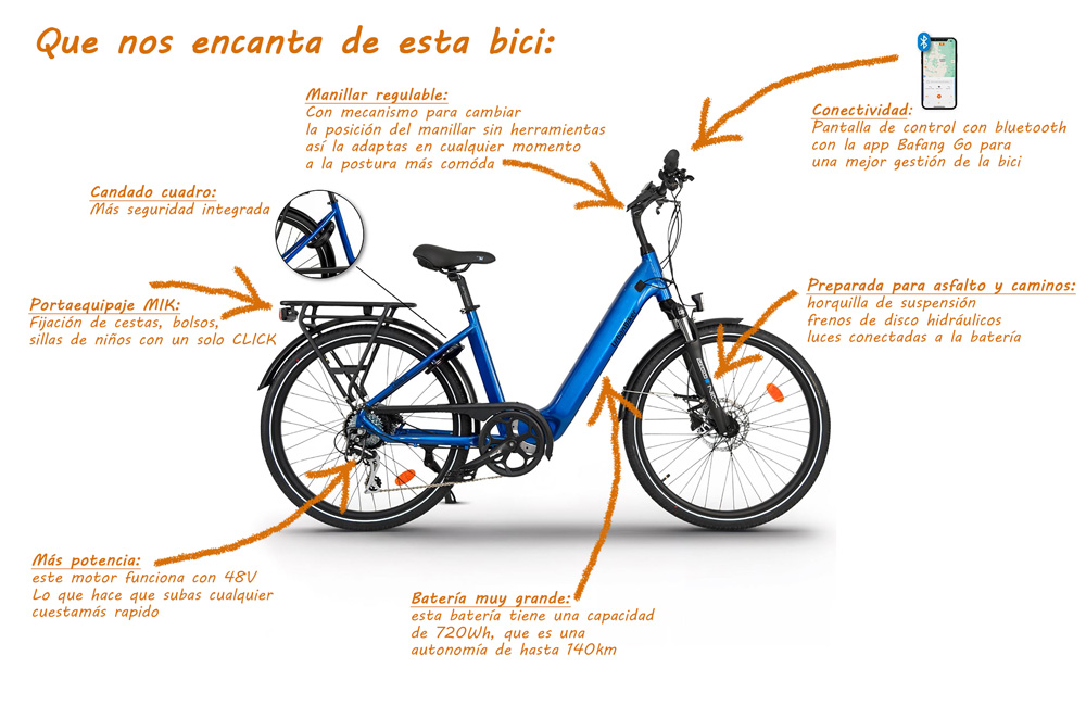 bicicleta eléctrica urbana polivalente UB100B - URBANBIKER URBAN ZERO bicicleta eléctrica urbana polivalente UB100B - URBANBIKER URBAN ZERO