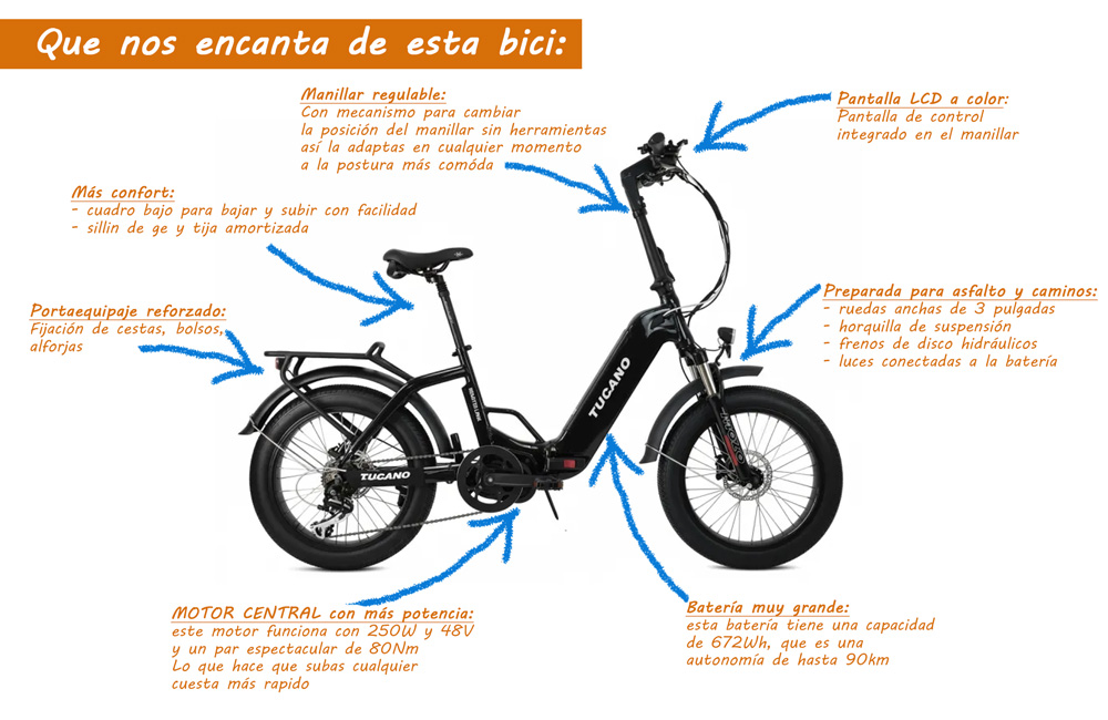 nos encanta - bicicleta eléctrica plegable fatbike-tucano monster lowe m3 - URBAN ZERO